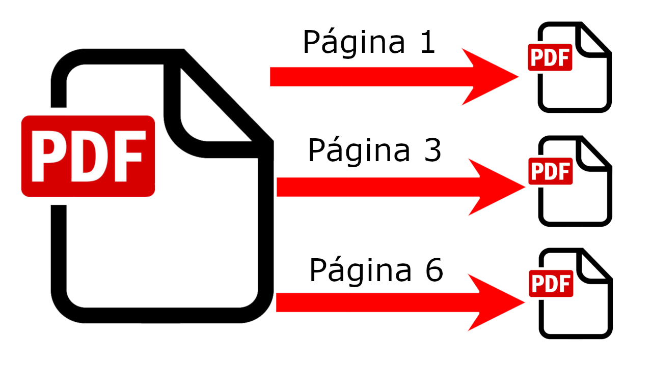 Como Extraer Y Guardar P Ginas Individuales De Un Archivo Pdf